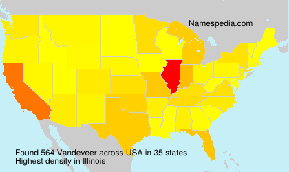 Surname Vandeveer in USA