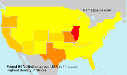 Surname Vollintine in USA