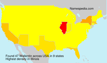 Surname Wallentin in USA