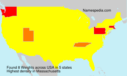 Surname Weights in USA