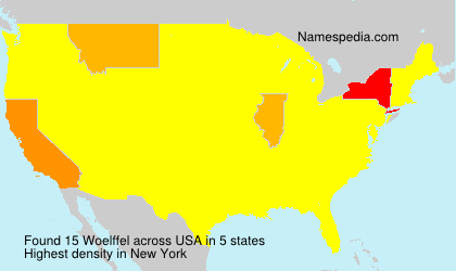 Surname Woelffel in USA