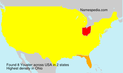 Surname Youster in USA