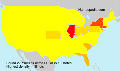 Surname Yurczak in USA
