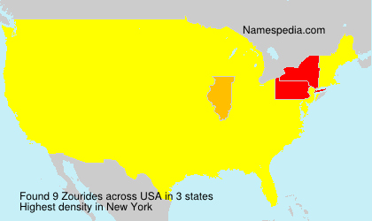 Surname Zourides in USA