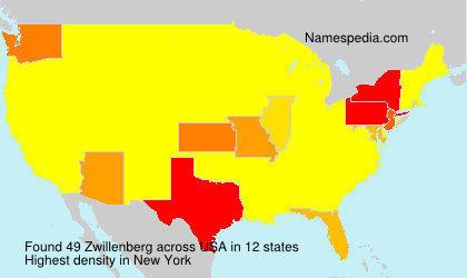 Surname Zwillenberg in USA